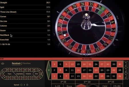 rapid auto roulette screenshot netent